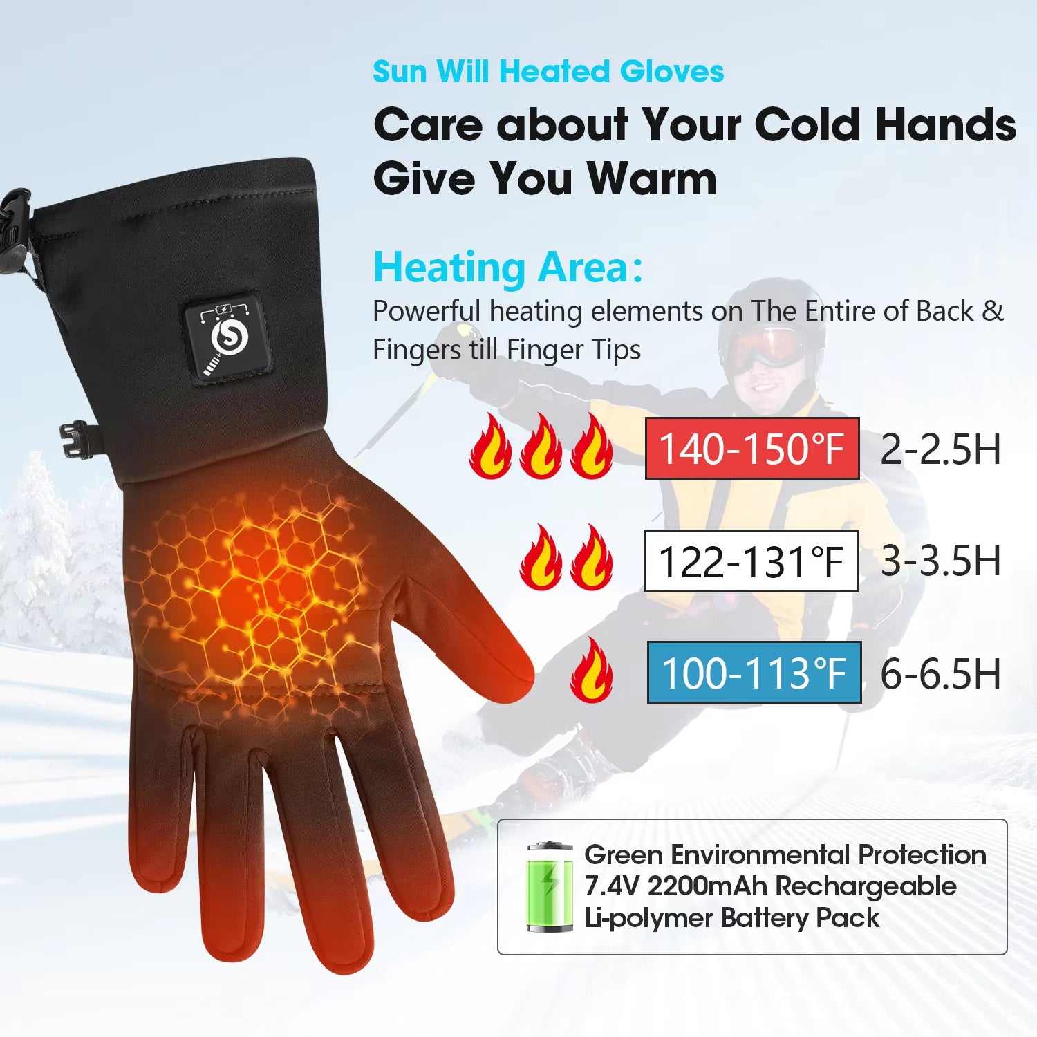 Winter Warmth Fashionable USB Heating Gloves Waterproof Windproof Touch-Screen Features